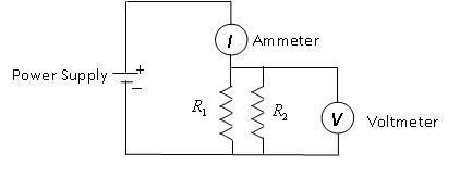 Circuit diagram and physical diagram for Part III