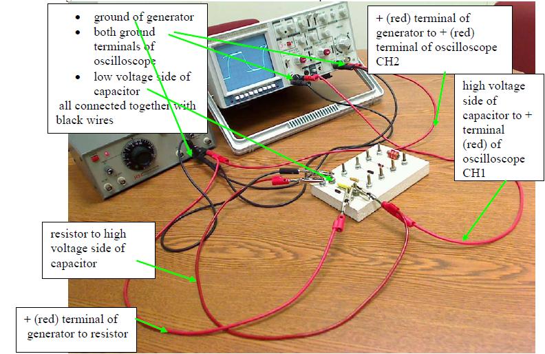 Equiment for RC Circuits