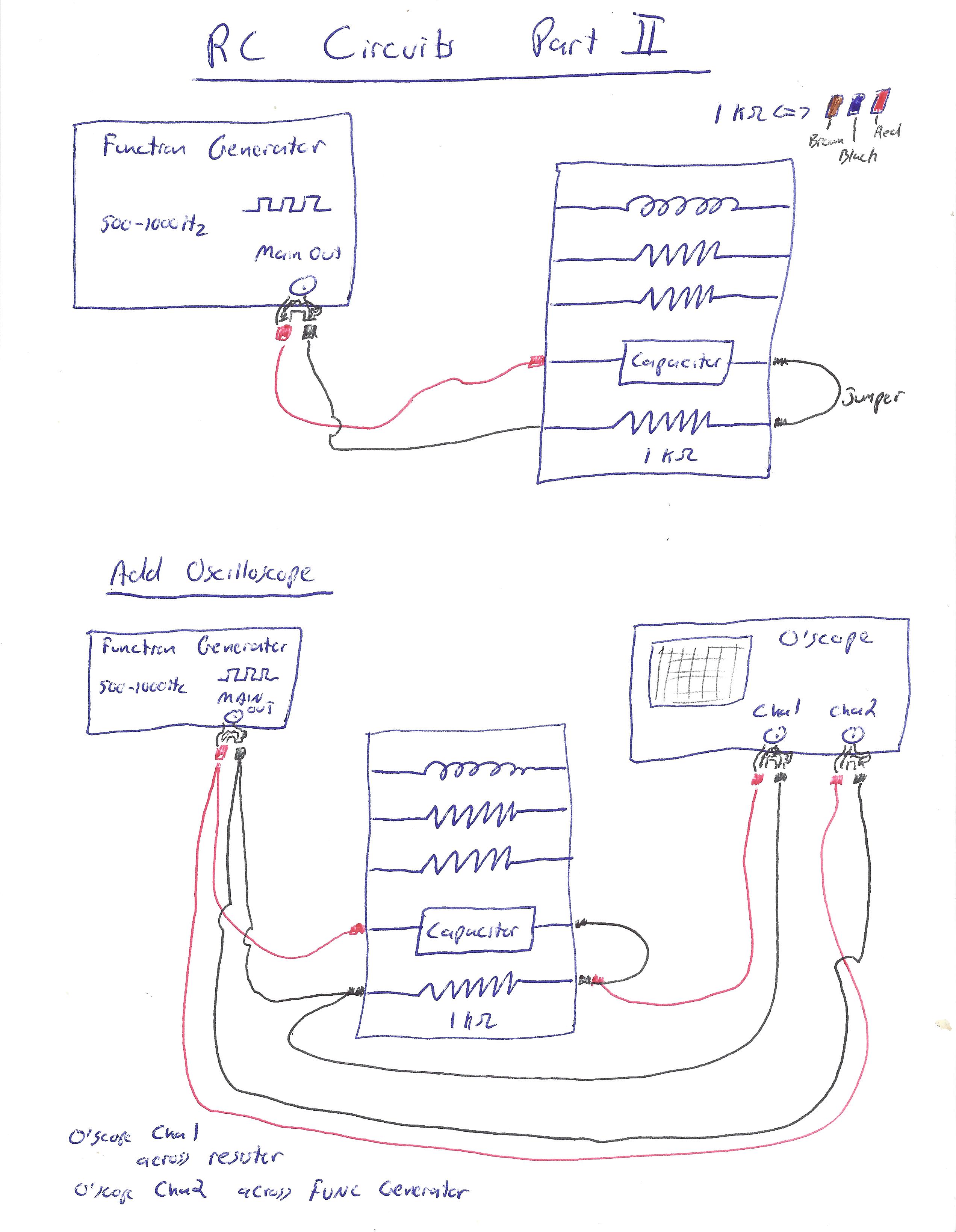 Circuit diagram and physical diagram for Part II