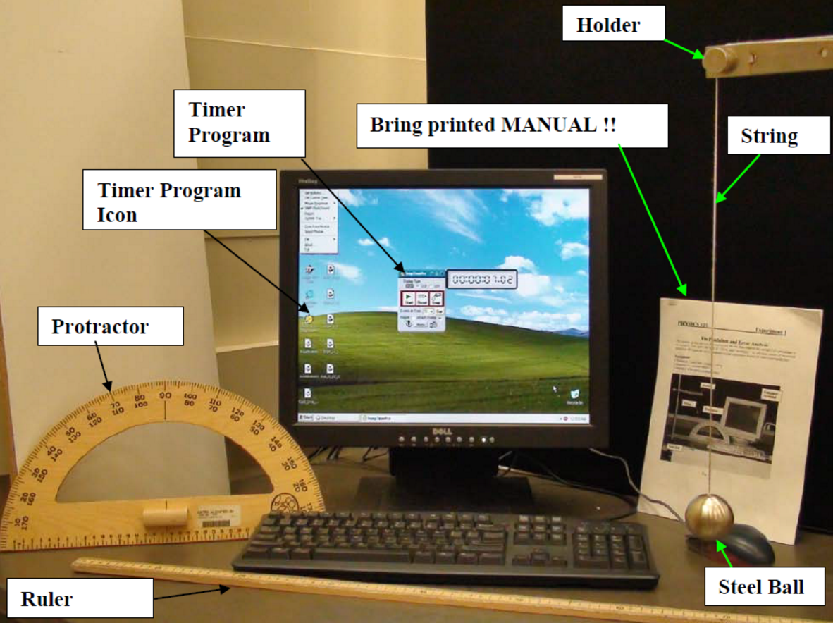 Equipment for Pendulum Experiment