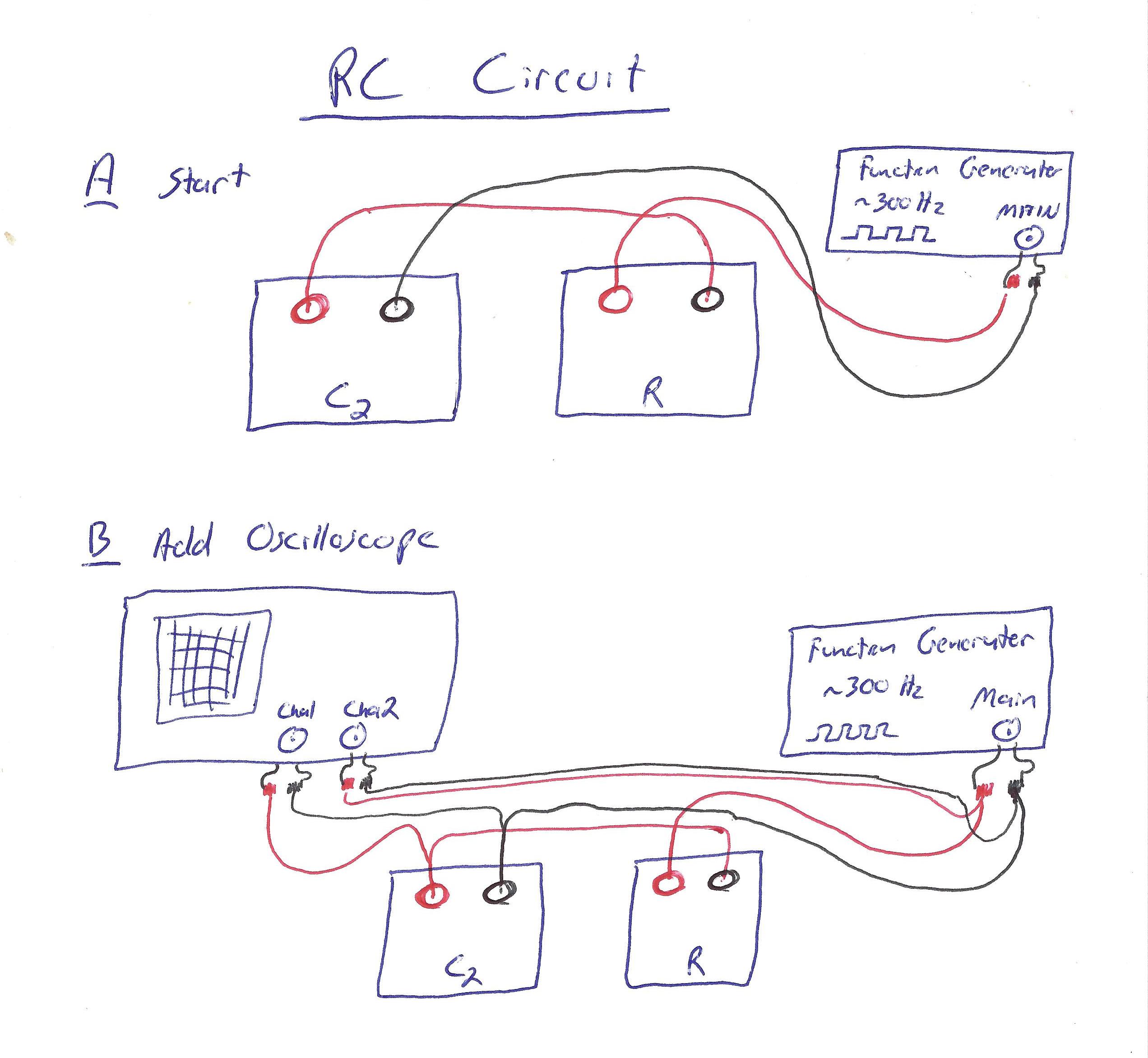 RC Circuit