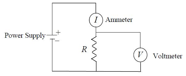 Circuit diagram and physical diagram for Part I