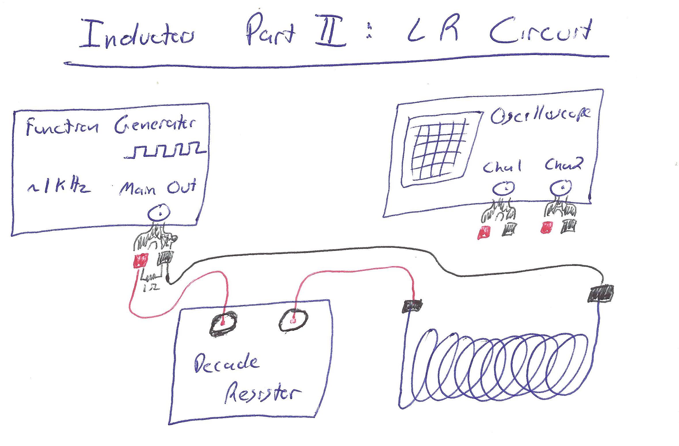 Circuit diagram