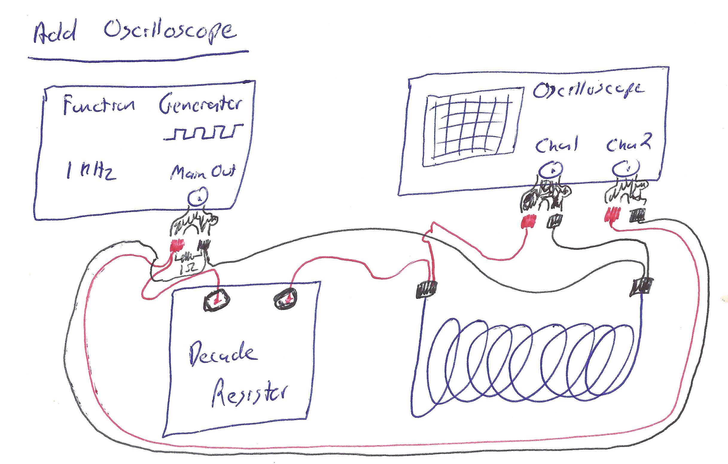 Circuit with oscilloscope