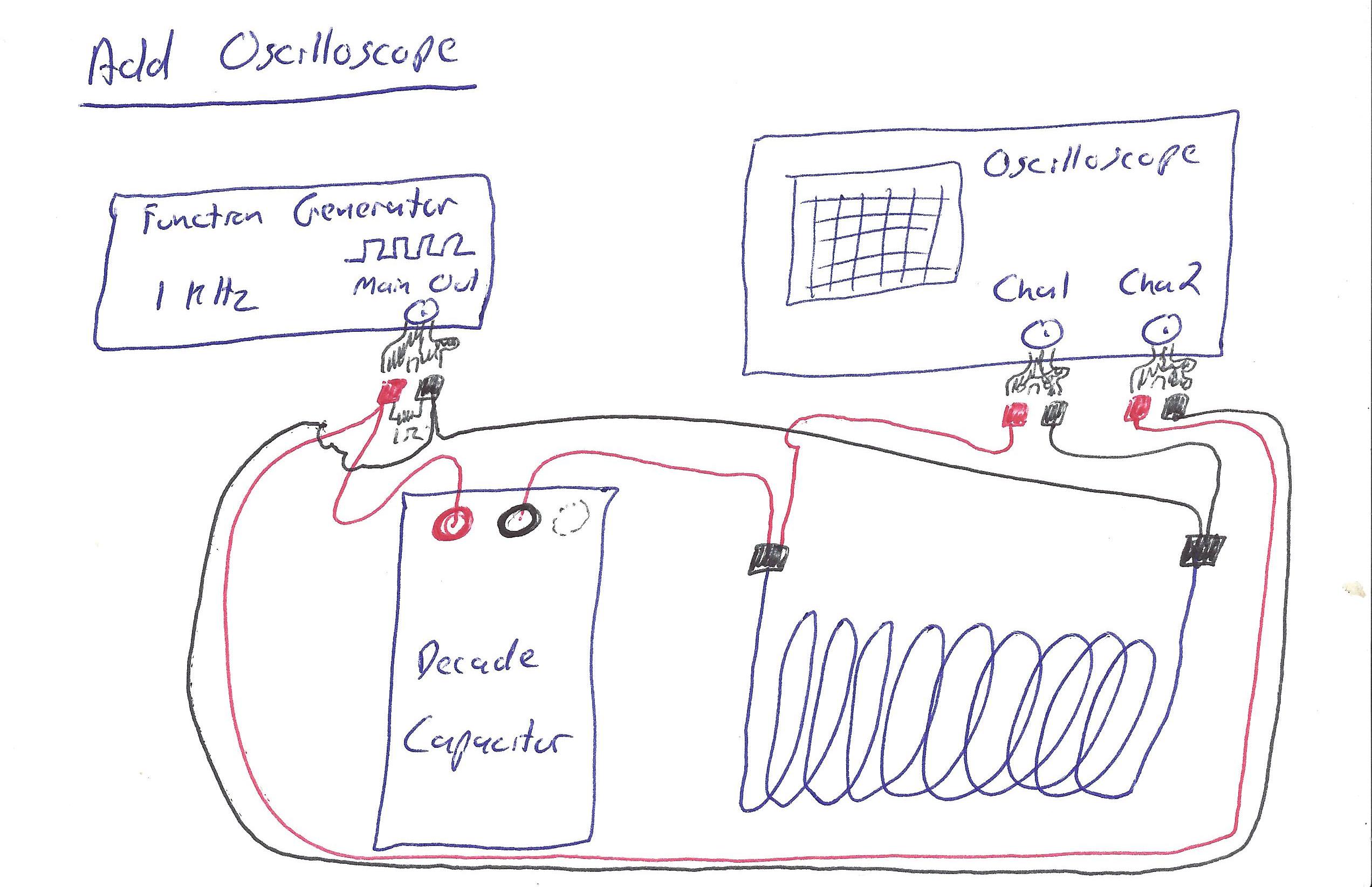 Circuit with oscilloscope