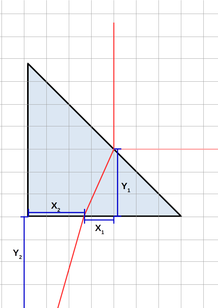 Picture of prism, with distances labelled.