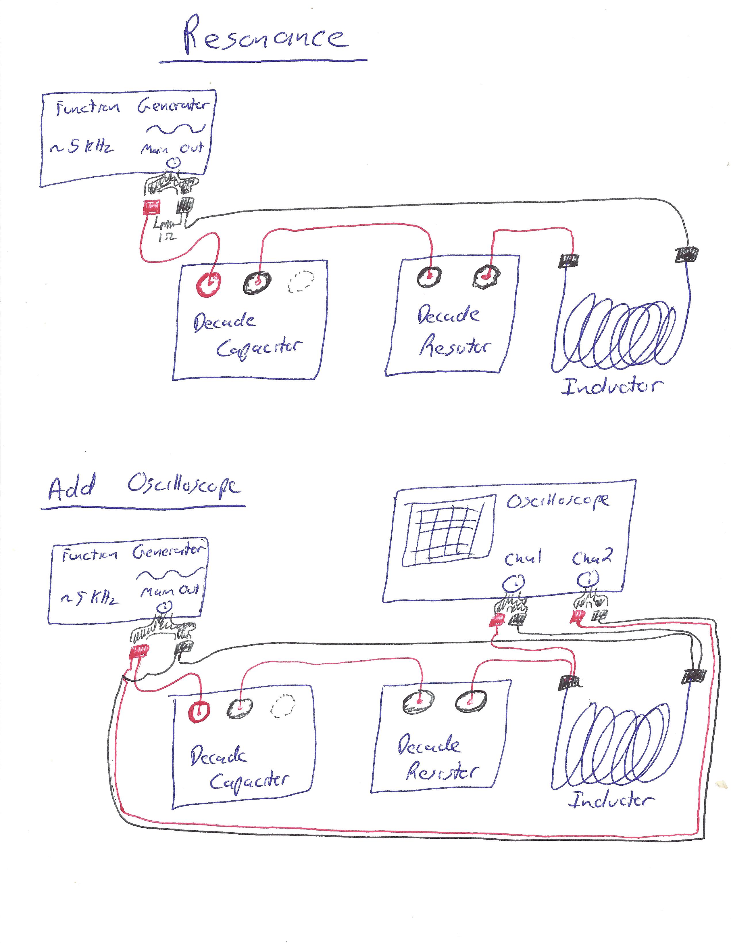 Part 2 Circuit with Oscilloscope across the Inductor