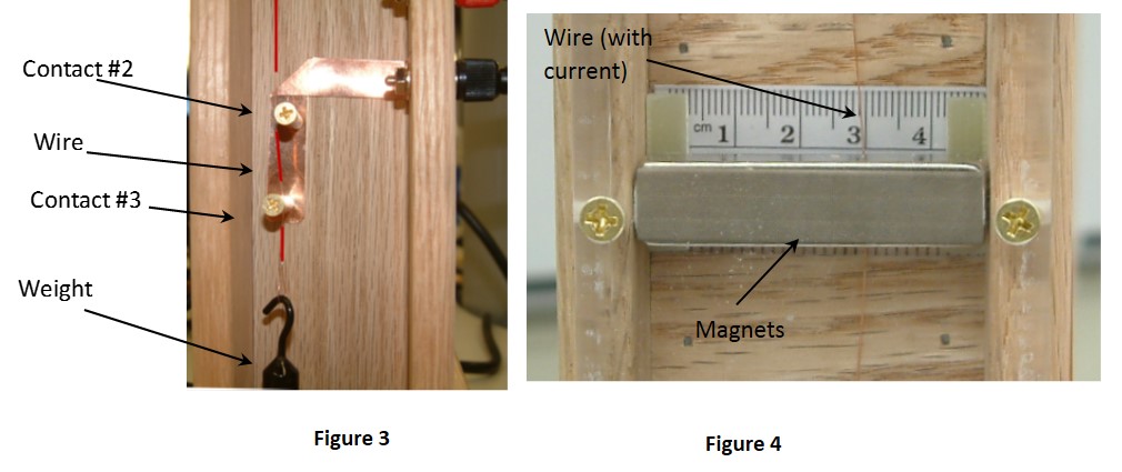 Magnetic Force on Wire