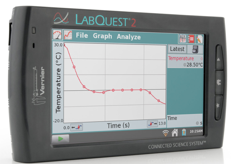  A Vernier LabQuest 2 interface