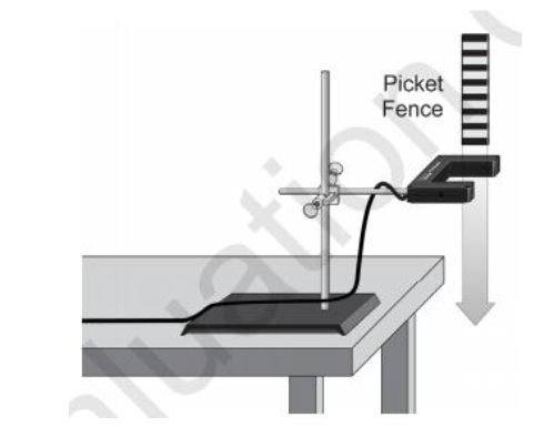  Schematic of the experiment