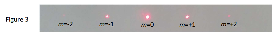 Diffraction Image 3