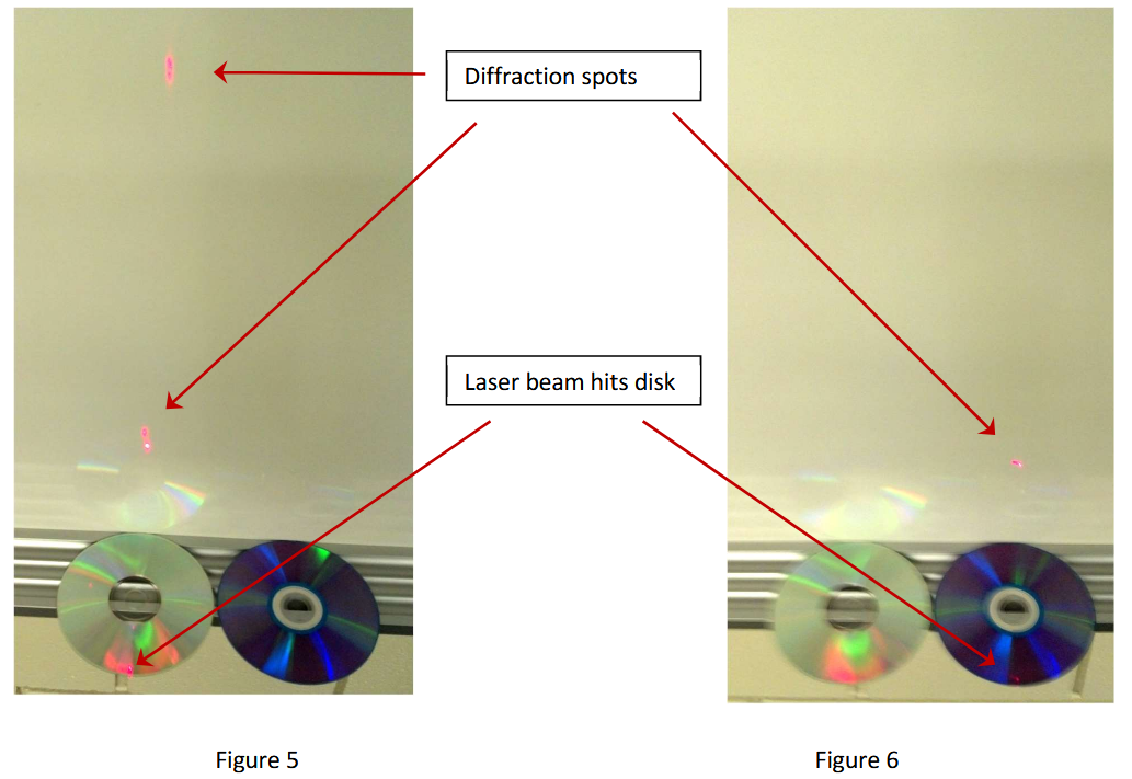 Diffraction Image 5 and 6