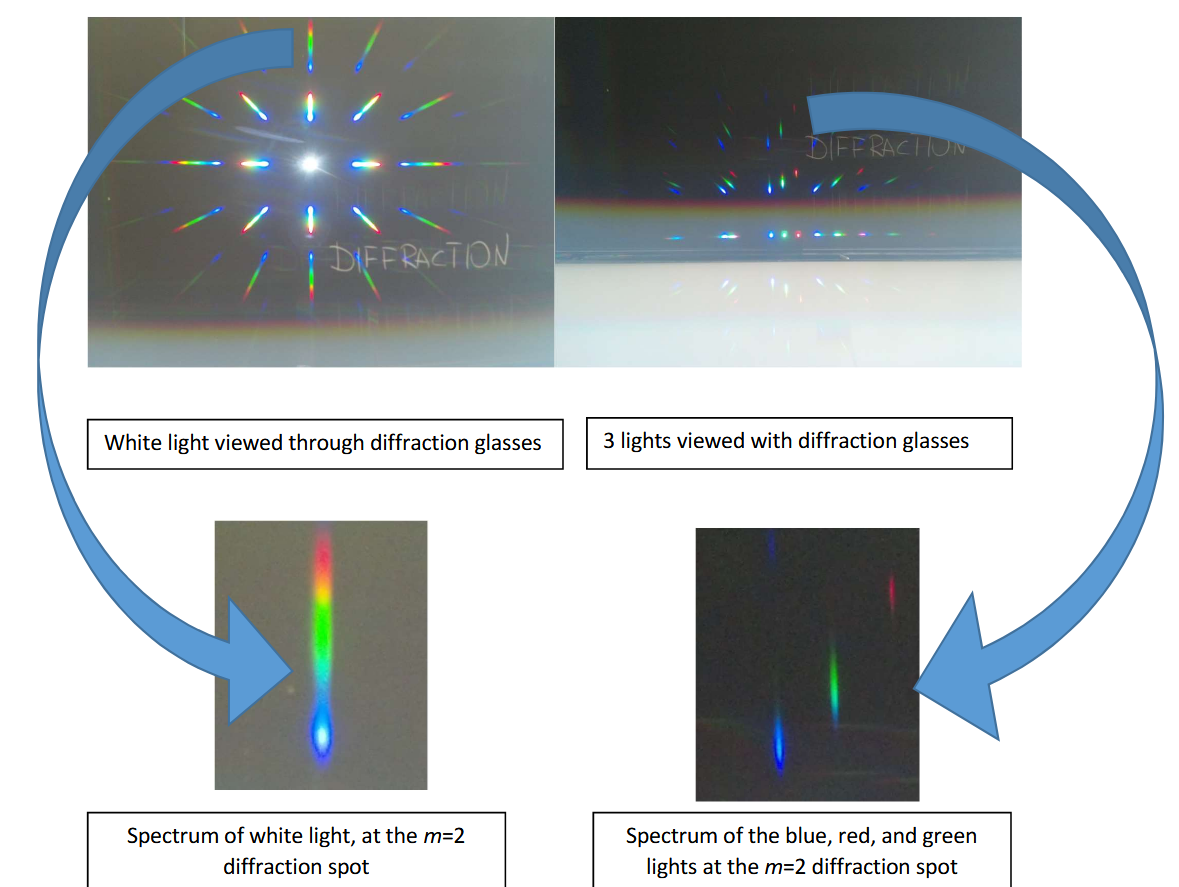Diffraction Image 8