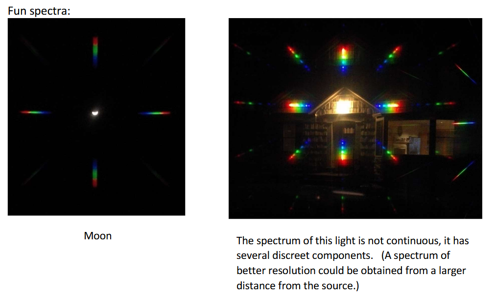 Diffraction Image 9