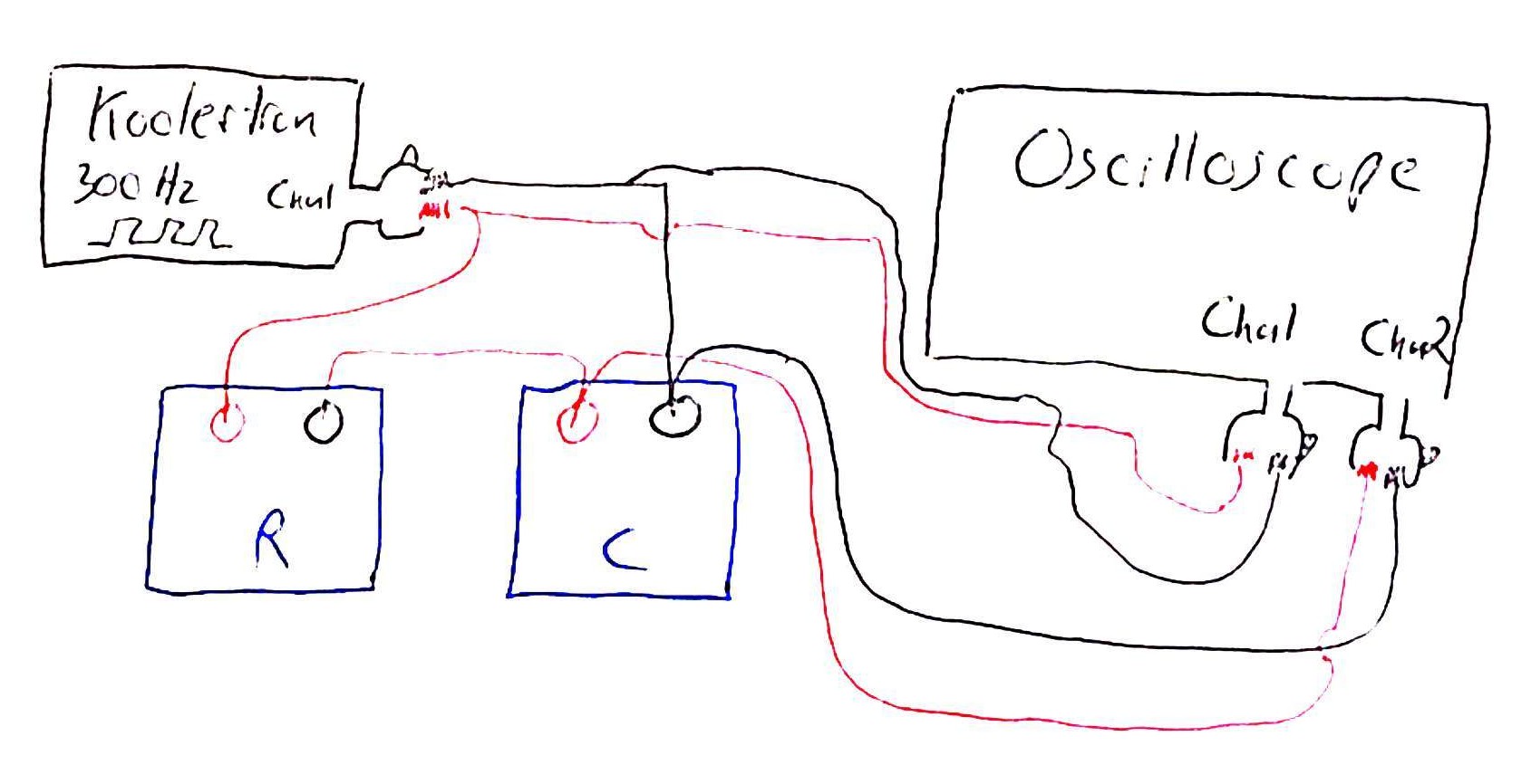 RC Circuit