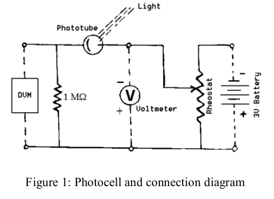 Photoelectric Effect Set-up
