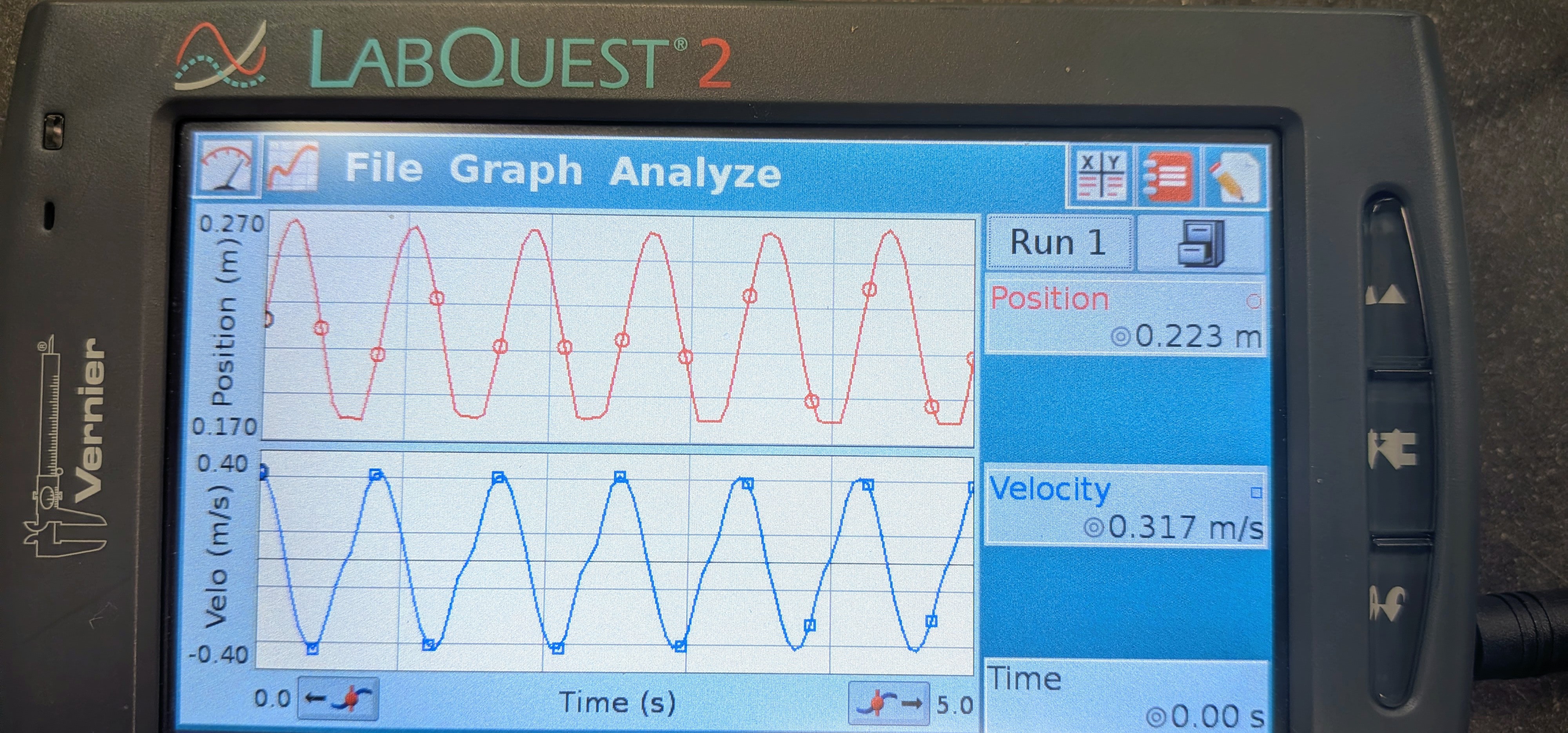 A LabQuest showing position and velocity data