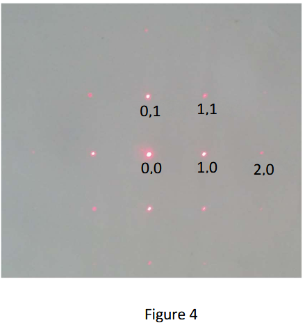 Diffraction Image 4
