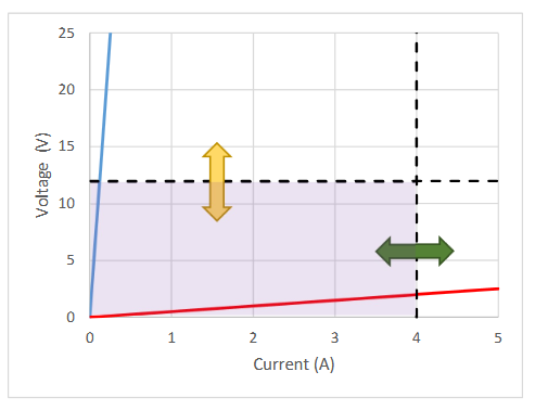 Magnetic Force Image 4