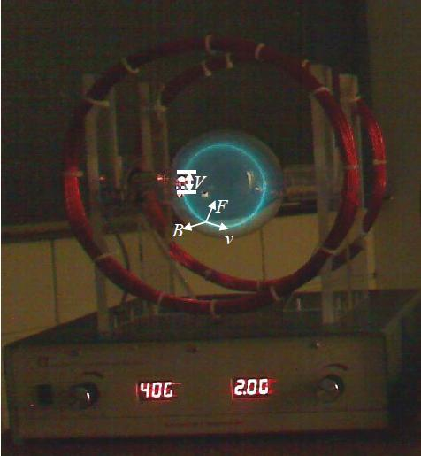 Daedalon EM-20